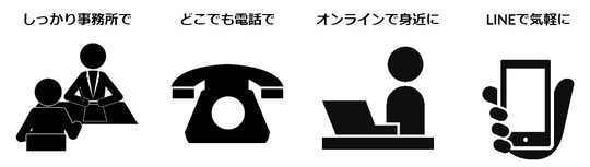 4種類の相談方法を自由にお選びいただけます。